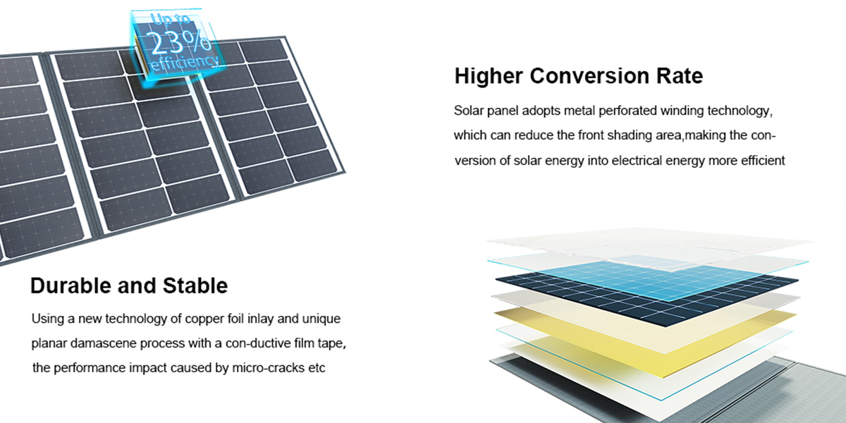 bảng điều khiển năng lượng mặt trời
