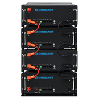 Shinegiant pin lưu trữ chế độ giá 75kWh
