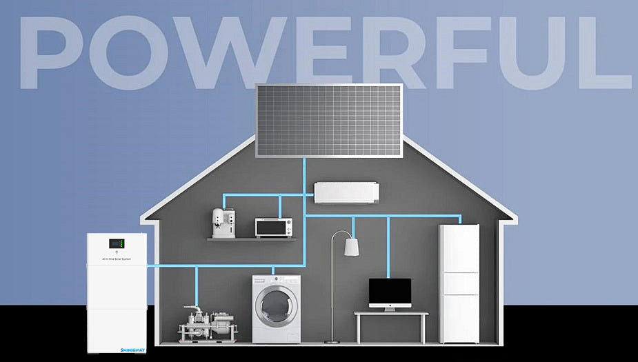 Trang chủ Năng lượng