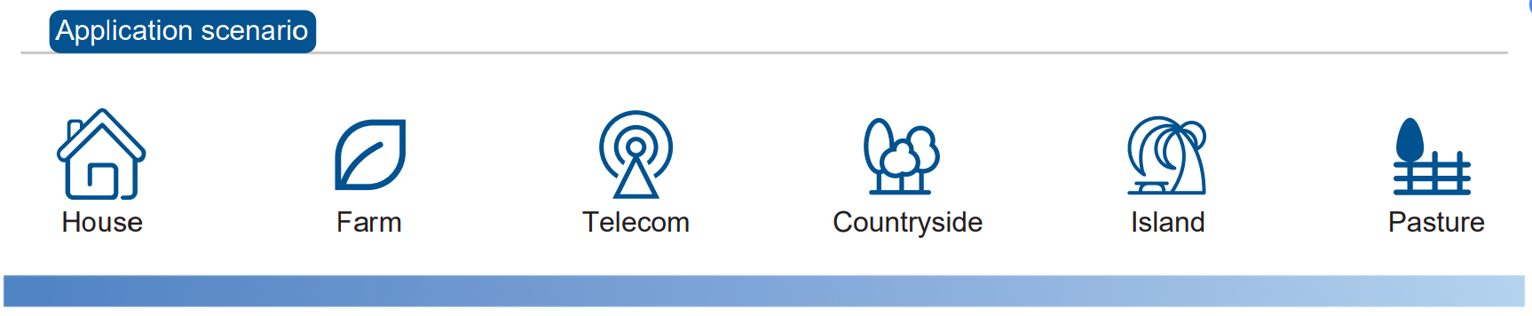 Trang chủ Năng lượng