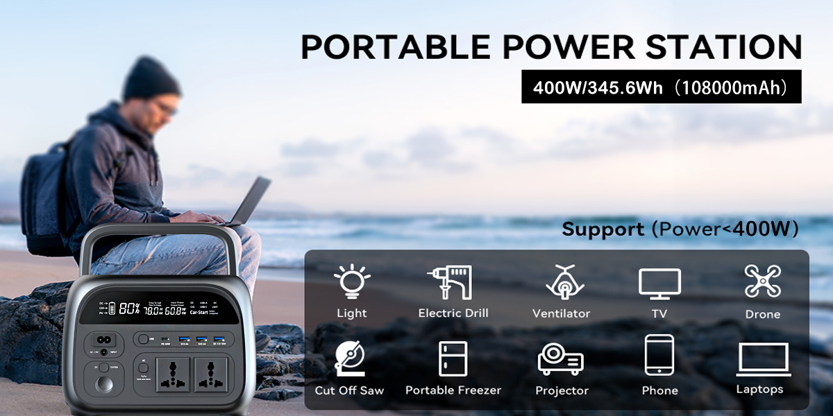 Trạm điện di động