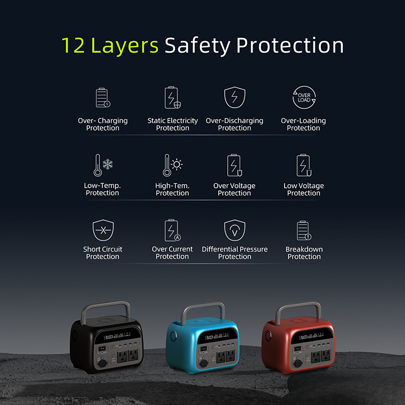 Trạm điện di động